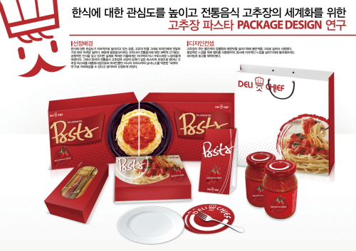 한식에 대한 관심도를 높이고 전통음식 고추장의 세계화를 위한 고추장 파스타 패키지 디자인 연구